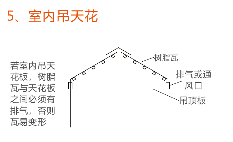 樹(shù)脂小青瓦