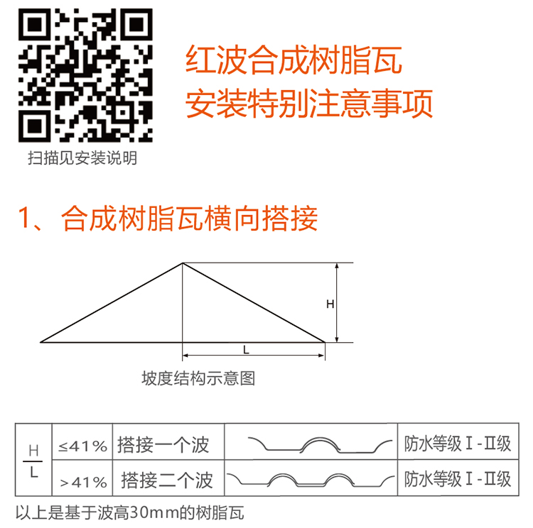 樹(shù)脂小青瓦